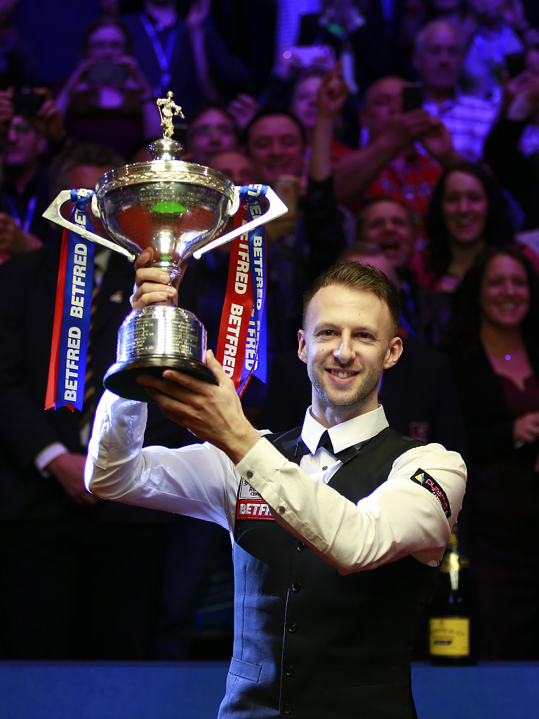 视角衡量碰 视角衡量碰