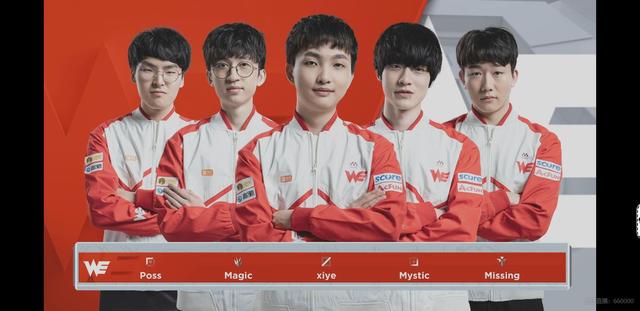 优化任务与 优化任务与