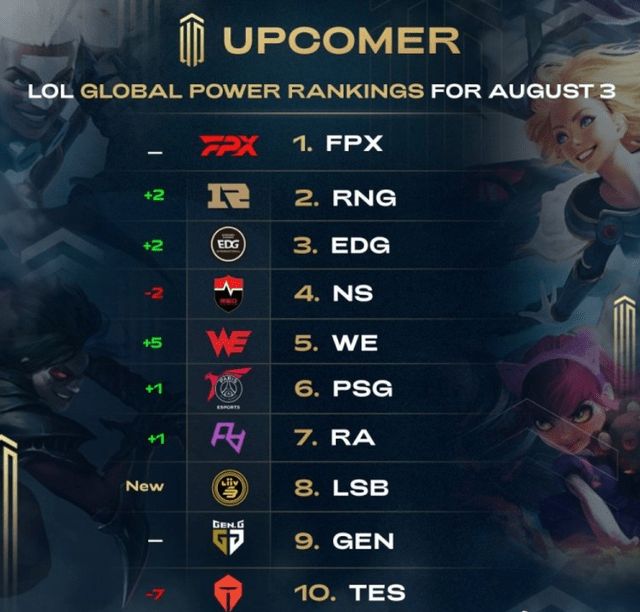 扁平与圆环 扁平与圆环