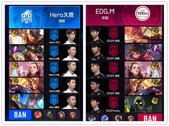 优先中野联 优先中野联