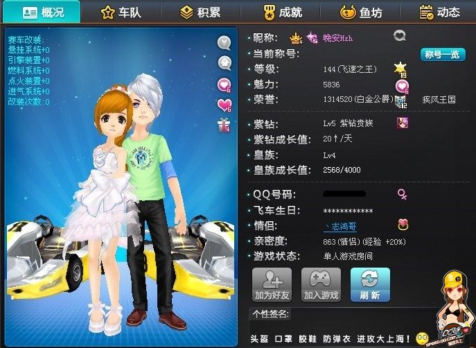 林加德