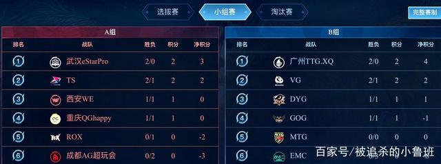 赵继伟